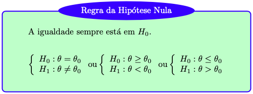 Regra didático-pedagógica, sem respaldo na literatura